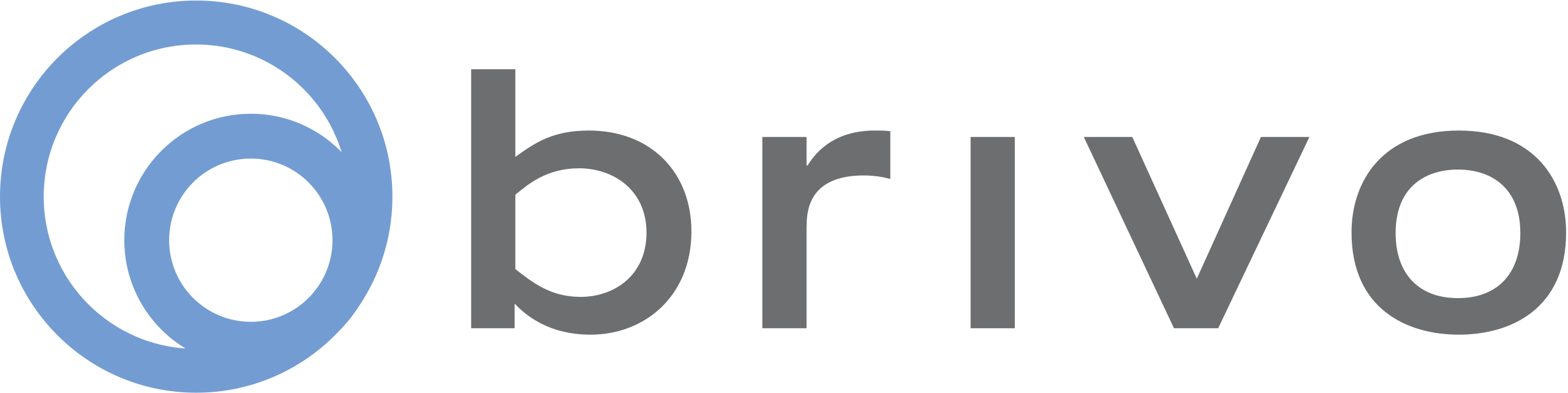 Brivo